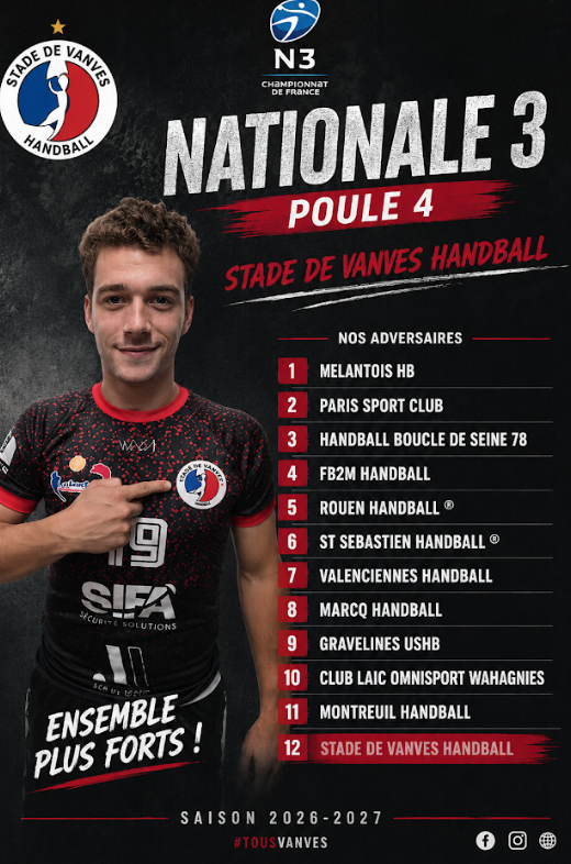 Nationale 3M (saison 26/27): Nouvelle poule dévoilée!