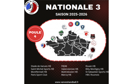 Nationale 3 : Nouvelle poule dévoilée! 